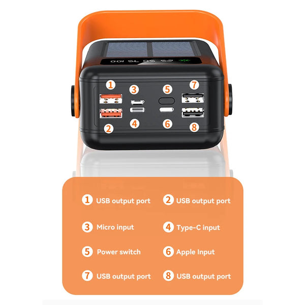 SunVault Xiaomi Solarbatterie 100 000 mAh Powerbank mit integrierter LED-Taschenlampe – Schnelles Laden & Outdoor-Stromversorgung
