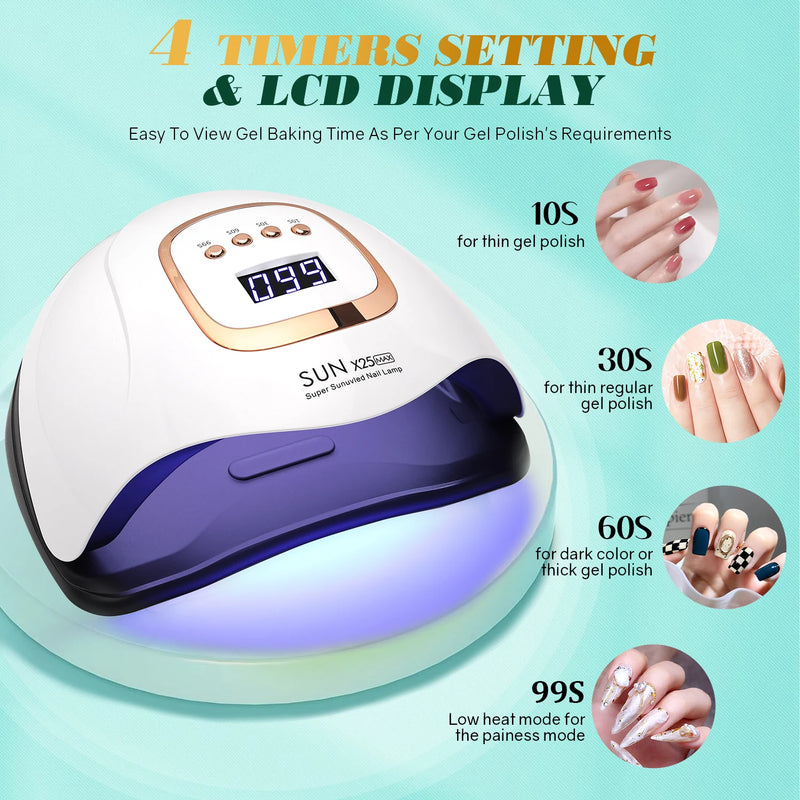 UV-LED Nagellampe NailRadiant Pro 81 | 81 LEDs | 4 Timer-Modi | Smart Sensor & Painless-Technologie | Für UV & LED Gel