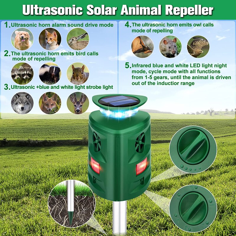 Terrapax Solar Tierabwehr Ultraschall | 360° Bewegungssensor | 5 Modi & Lichtsignale | Wetterfest & Umweltfreundlich