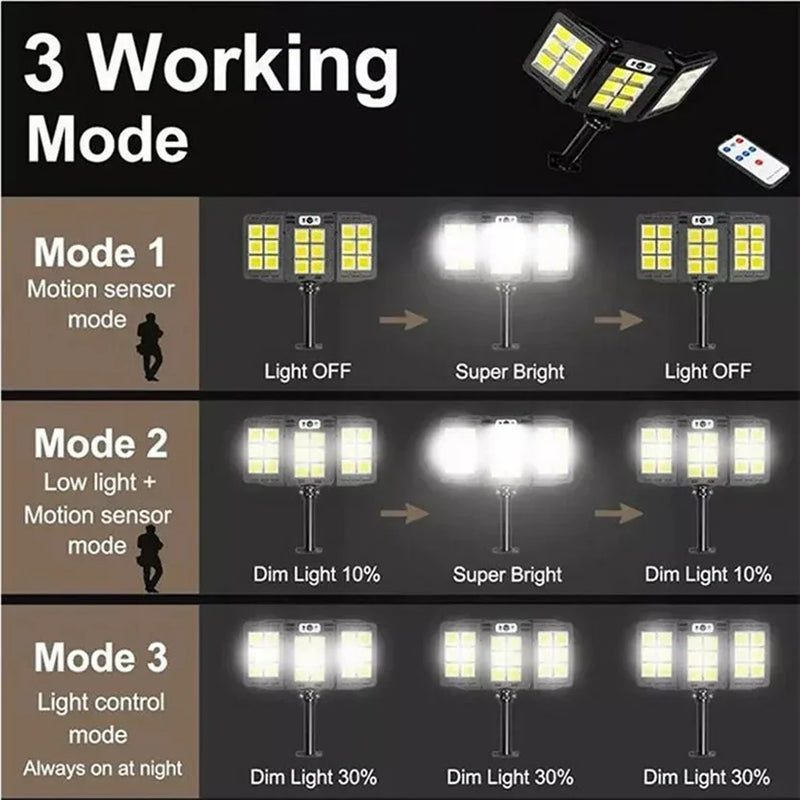 Solar Wandleuchte LumiSeca | 800 LEDs Superhell | Mit Bewegungsmelder | 3 Leuchtmodi | Wasserdicht für Garten & Außenbereich