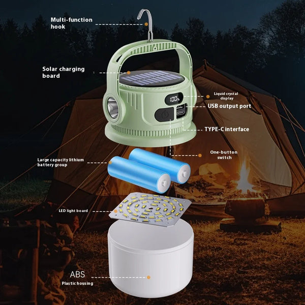 Luminatra Solar LED Campinglampe | Wiederaufladbar & Wasserdicht | 6 Lichtmodi | Für Outdoor, Notfälle & Reisen