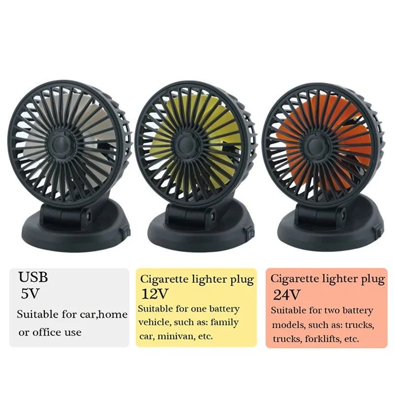 Ventoro Auto-Ventilator 12V/24V/5V | USB oder Zigarettenanzünder | Drehbar & Kompakt | Für PKW, LKW, SUV, Wohnmobil & Büro