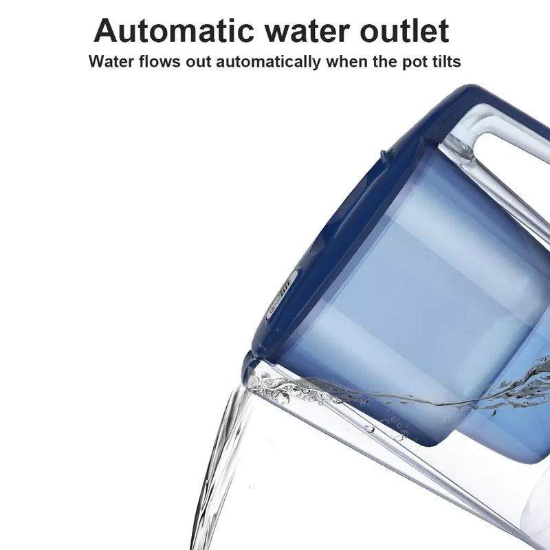 PureFlow | Wasserfilter-Kanne 3,6L | 4-Stufen-Filtration mit LED-Display | BPA-frei