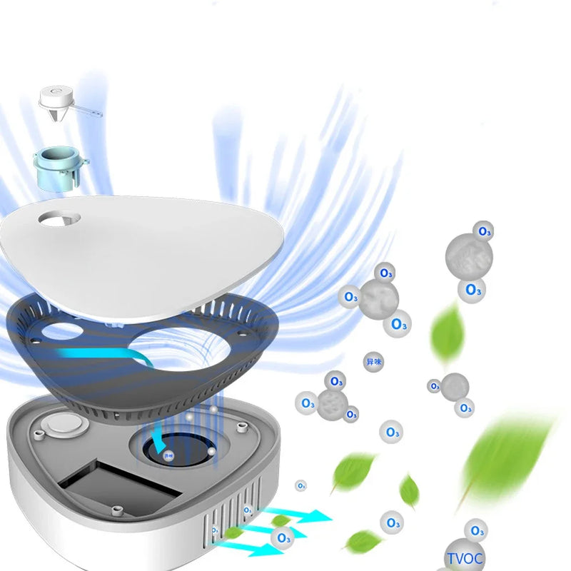 Mini Ozonreiniger PureZone 360 | Tragbarer Sterilisator & Geruchsentferner | 1800 mAh Akku | Für Kühlschrank, Schrank & Auto