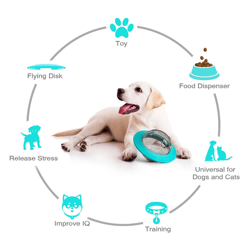 SmartPlay Disc Hunde- & Katzenspielzeug | Interaktiver Futterspender & Intelligenztrainer | Flugscheibe & Slow Feeder