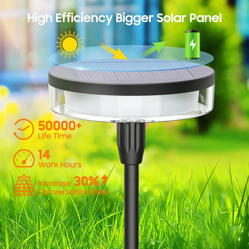Solar-Gartenleuchte LuminVento | Wegbeleuchtung mit Windschlenker | Automatisches Ein/Aus | IP65 Außenlicht