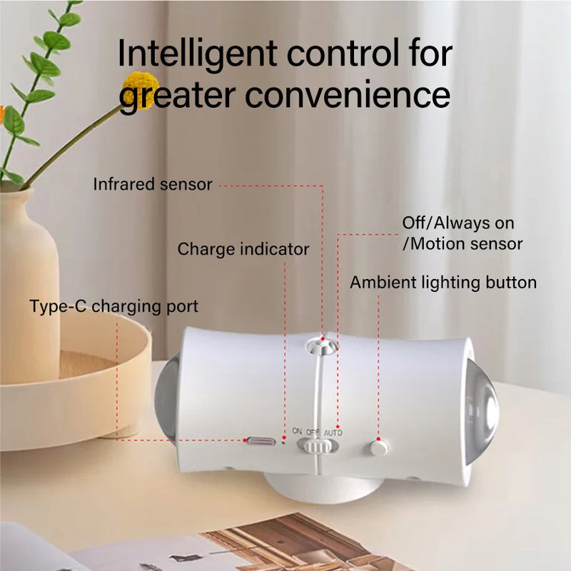 LED Nachtlicht LumoSense | Bewegungsmelder & RGB | Magnetisch & Wiederaufladbar | 1500 mAh Akku
