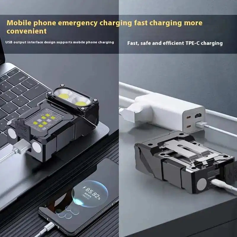 Luminoxar Taktische Mini-LED-Arbeitsleuchte | USB-C Wiederaufladbar | 7 Lichtmodi & Magnetfuß | 8,1 × 4,5 × 2,6 cm | IPX4 Wasserdicht