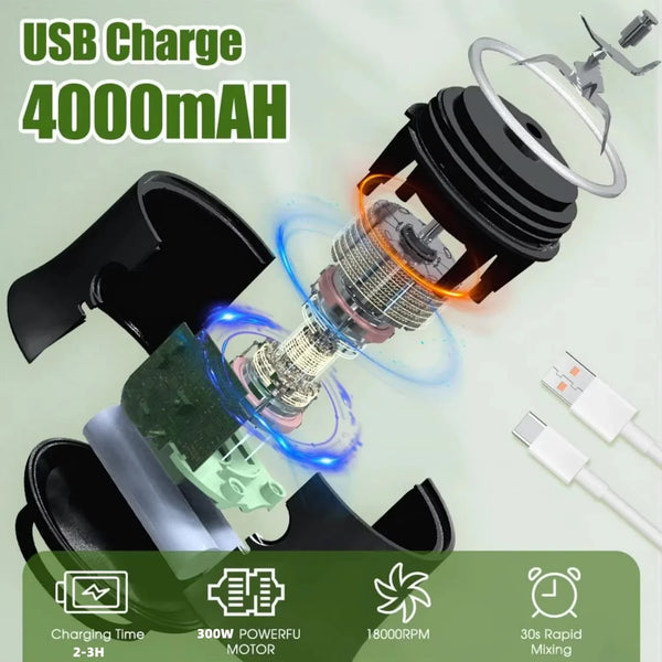 JuicyGo Handmixer | Tragbarer USB-Fruchtmixer mit 18.000 U/min | Kabellos & Kompakt | Für Smoothies & Säfte unterwegs