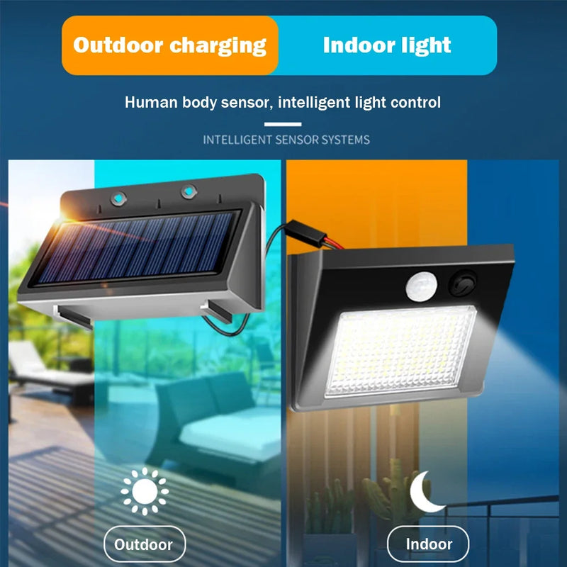SOLARLUXX LED Gartenstrahler | 32/48 LEDs | IP65 Solarlampe mit 1200 mAh Akku | Wasserdicht & Automatisch – Für Zaun, Hof & Terrasse