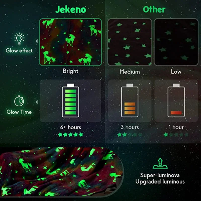 StellaLumi | Leuchtende Einhorn-Decke | Kuschelig & Magisch | Glow-in-the-Dark Sterne & Herzen | Geschenk für Kinder & Erwachsene