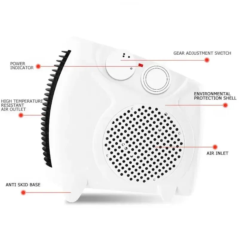 AeroWarm Ripple Heater | 600W Mini-Keramik-Heizlüfter | 3-Stufen-Wärmeregulierung | Kompakt & Schnellheizend für Büro & Schlafzimmer