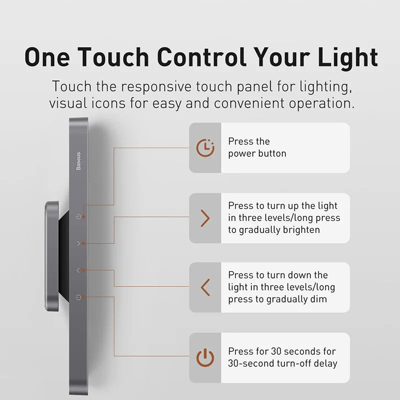 LUMINA MAG Desk Light | Magnetisch & Stufenlos Dimmbar | Wiederaufladbar | Augenschonend