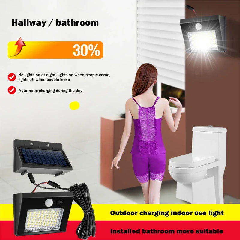 SOLARLUXX LED Gartenstrahler | 32/48 LEDs | IP65 Solarlampe mit 1200 mAh Akku | Wasserdicht & Automatisch – Für Zaun, Hof & Terrasse