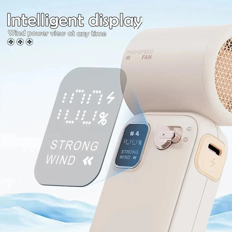 RetroBreeze C06 Mini-Ventilator | 100 Geschwindigkeiten | USB-C | Kompakt & Stylisch