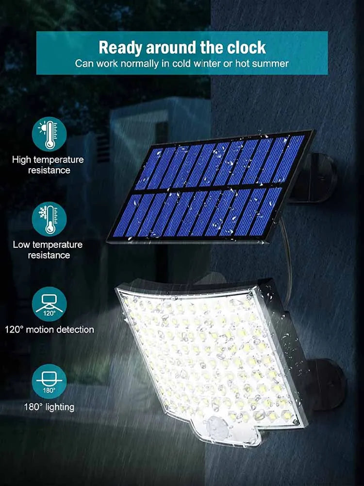SolNova Solar Außenleuchte 106 LED | Bewegungsmelder & Fernbedienung | IP65 Wasserdicht | 3 Leuchtmodi | Trennbares Solarpanel