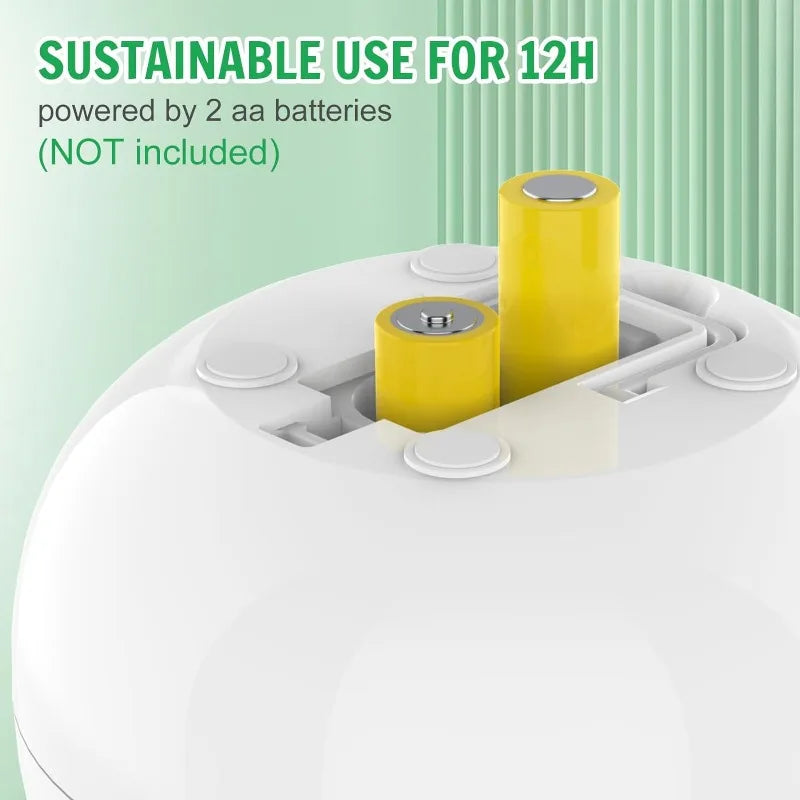 Flyvoa Fliegenabwehr Tischventilator | USB & Batteriebetrieb | 3 Designs zur Auswahl | Für Picknick, BBQ & Outdoor