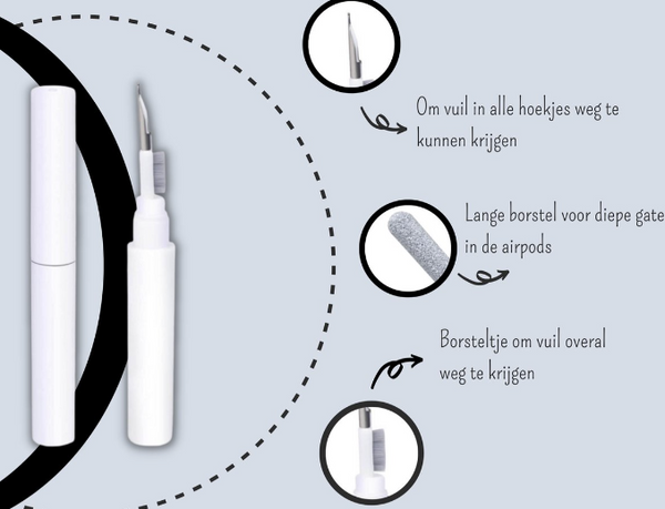 Reinigungsset Cleanear ProKit | Für AirPods & In-Ear-Kopfhörer | 3-in-1 Bürste, Schwamm & Spitze | Für hygienische Tiefenreinigung