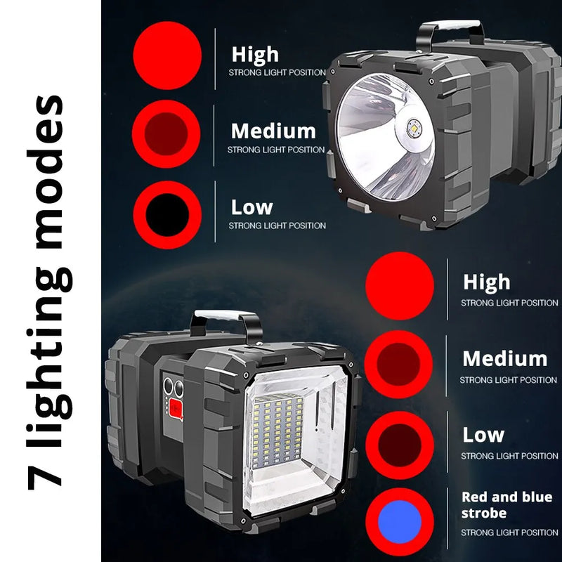 LED Akku-Strahler DualonX Pro | 40 W | Doppellampe mit 7 Lichtmodi | Wiederaufladbar & wasserdicht IP64 | Powerbank-Funktion