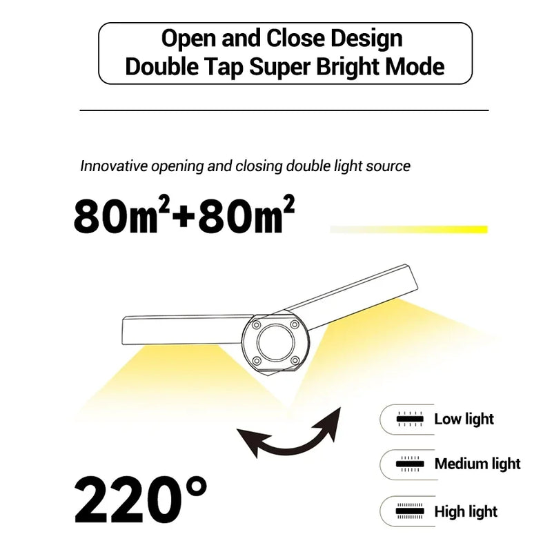 Campinglampe Solaris Pro | Superhell & Faltbar | Magnetisch & Wiederaufladbar | Solar- & USB-Betrieb
