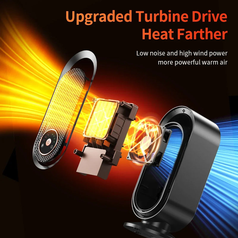 Mini Heizlüfter ThermoEase E08 | 1000 W Keramikheizung mit Touchscreen | Tragbarer Tischheizer | Für Zuhause, Büro & Schlafzimmer