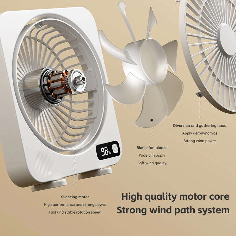 AeroLino USB-Tischventilator | 5-Stufen Digitalanzeige | Tragbar & Leise | Für Büro, Schule & Zuhause