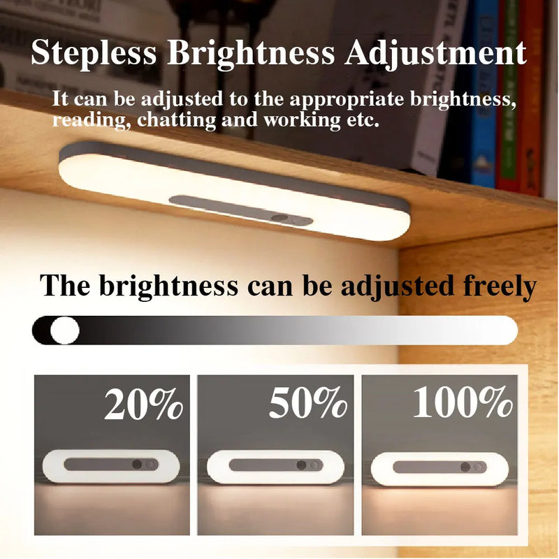 Sensolux Wiederaufladbares LED-Nachtlicht mit Bewegungssensor | Stufenlos dimmbar & augenschonend | Warm- & Kaltweiß | 18/30 cm