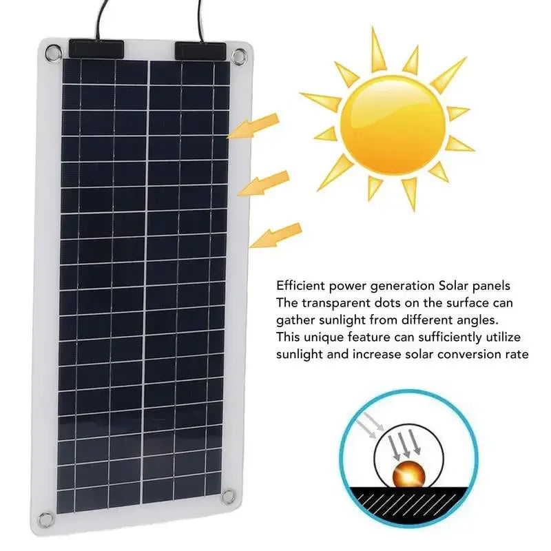 SolarPower Mobilis 100W Solarladegerät | Wasserdicht & Tragbar | Dual-Ausgang 12V–24V | Für Auto, Motorrad, Boot & RV