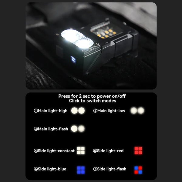 Luminoxar Taktische Mini-LED-Arbeitsleuchte | USB-C Wiederaufladbar | 7 Lichtmodi & Magnetfuß | 8,1 × 4,5 × 2,6 cm | IPX4 Wasserdicht