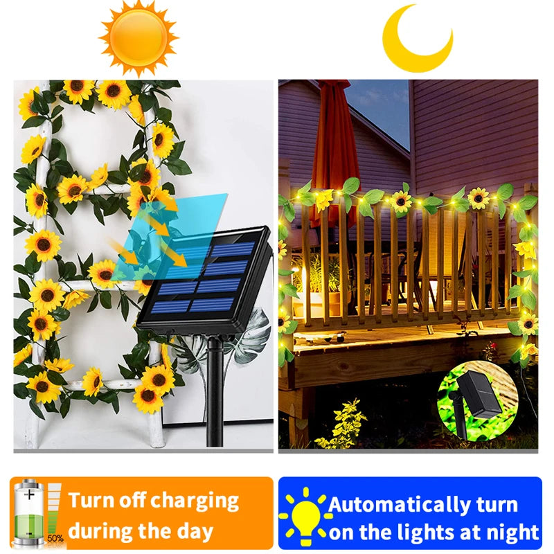 Solar-Lichterkette Floralina | Gänseblümchen-Design | 8 Modi & Solarenergie | Für Garten, Hochzeit & Deko