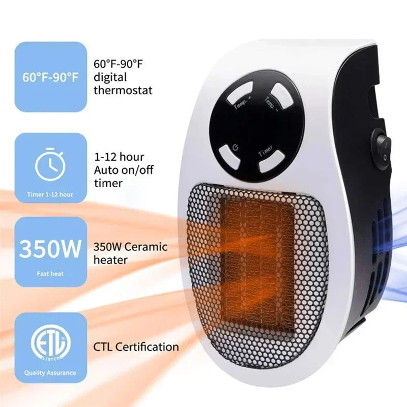 ThermoEase 350W Kompakt-Heizgerät | Wandsteckdosen-Heizung mit Fernbedienung | LED-Display & Timer | 180° Drehstecker