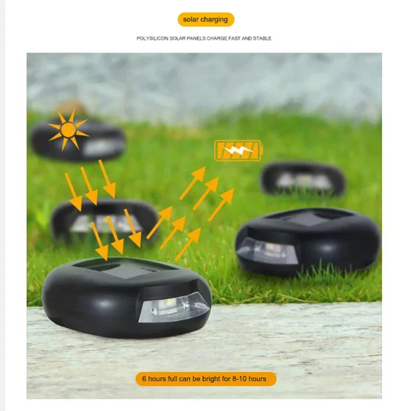 Solivio Solar Wandleuchte Oval | IP65 Wetterfest | Oben & Unten Lichtstrahl | Für Garten & Außenwand