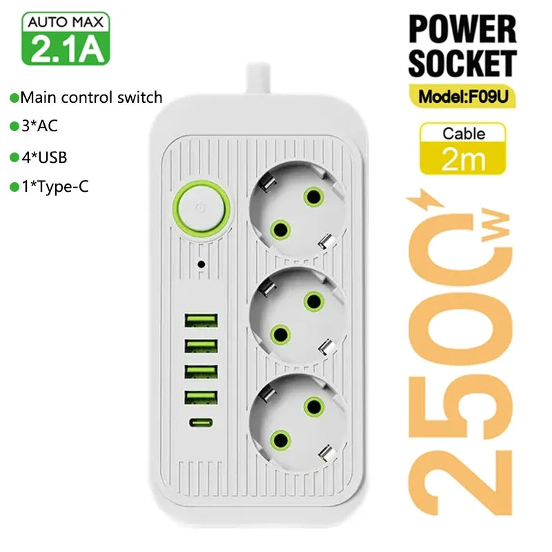 Voltairo | Smart Steckdosenleiste | Mehrfachsteckdose mit USB & Typ-C | Überspannungsschutz | EU-Stecker