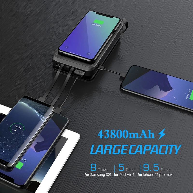 Solar Powerbank VoltCore X Pro 43800mAh | 20W Schnellladung | 10W Wireless Charging | Integrierte Kabel & LED-Lampe | Outdoor & Reisen