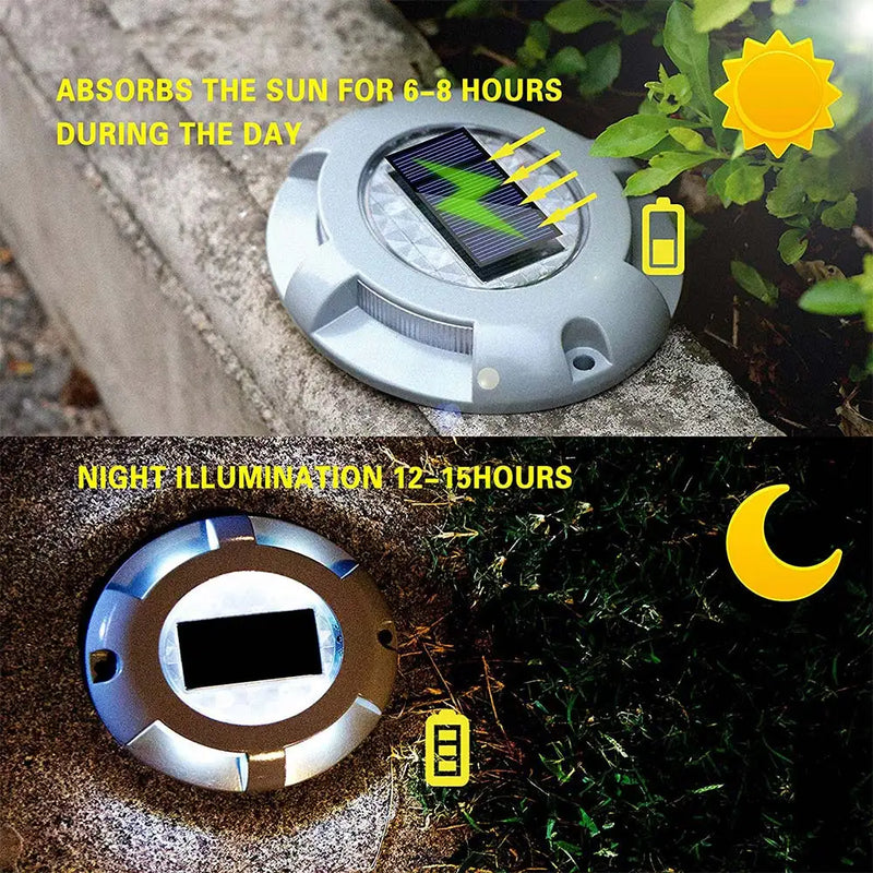 Solar Wegleuchte LumaPath | Wasserdicht & Robust | Auto-Dämmerungssensor | Warm- & Kaltweiß, Blau