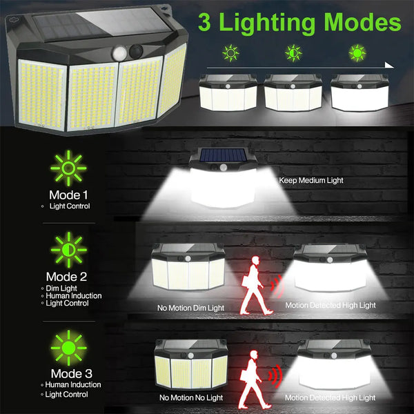 SolarBeam 576 LED Außenleuchte mit Bewegungsmelder | Solarbetrieben & Wasserdicht | 3 Leuchtmodi | Für Garten, Einfahrt & Terrasse