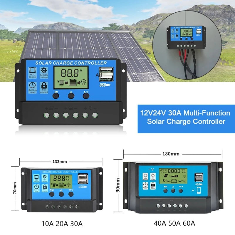 SolarPanel ProCharge | 15W Leistung | Dual USB & DC Ausgang | Für Auto & Outdoor