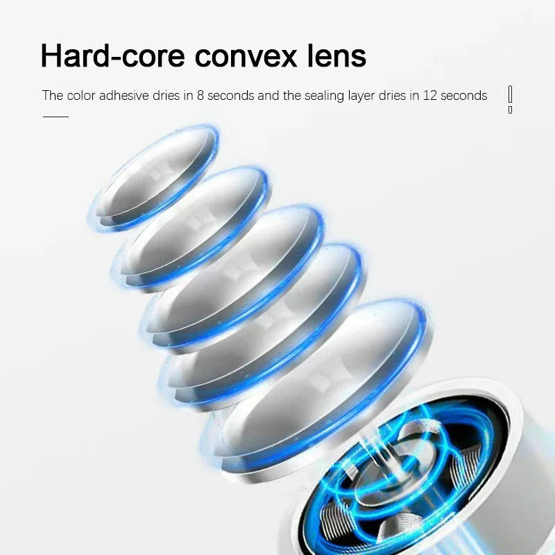 Nailuxe Tragbare LED UV Nagellampe | Schnelltrocknend & Wiederaufladbar | Mini Handgerät mit USB-Anschluss | Rosa / Weiß