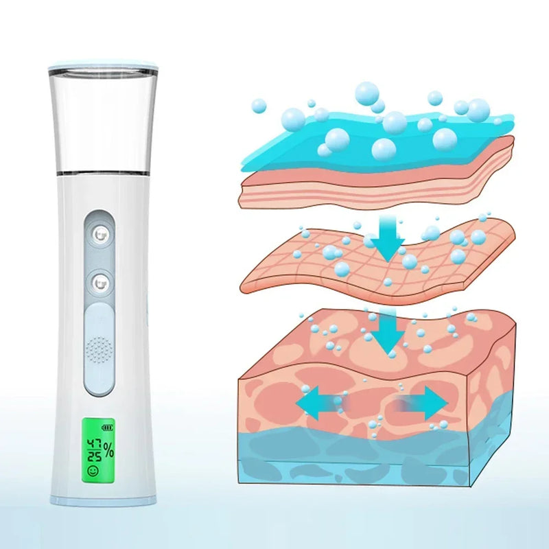 Hautbefeuchter Skinova MiniMist | Nano-Spray | Feuchtigkeitstester & USB-Aufladung | 30 ml | 10 cm