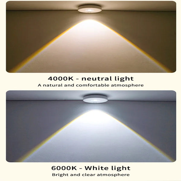 LumoLine | PIR Bewegungsmelder LED-Licht | Dimmbar & Wiederaufladbar | Kabellos