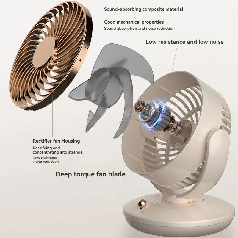 BreezeLoop Tischventilator mit 360° Rotation | USB-Lüfter mit 3 Geschwindigkeiten & Akku | Leise & Kompakt | Für Büro, Schlafzimmer & Zuhause
