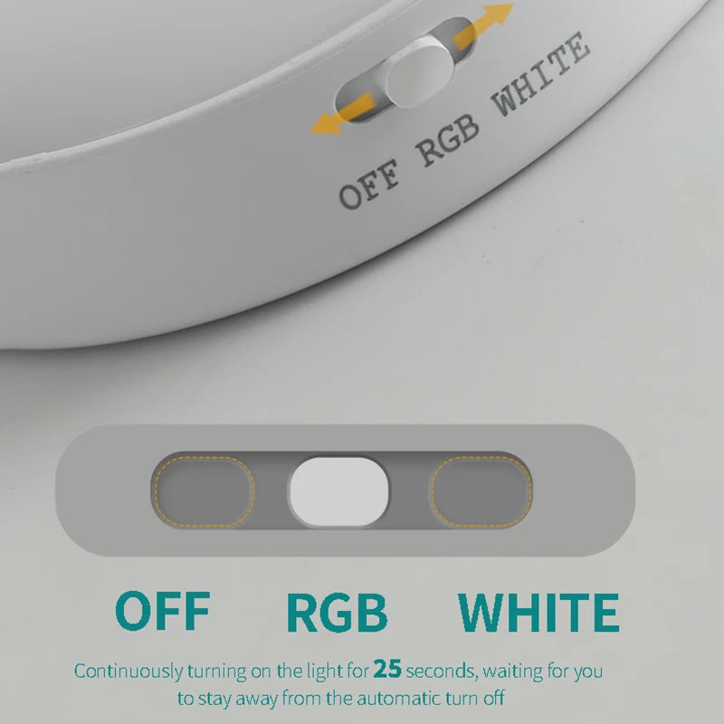 Lumora | Bewegungssensor Nachtlicht | Warmweiß + RGB | Wiederaufladbar & Magnetisch | 120° Erfassung | Kabellos für Schlafzimmer, Küche & Flur