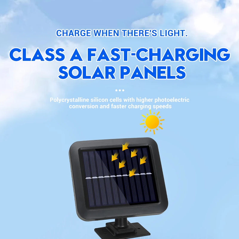 Solvalux Solar Wandleuchte mit Bewegungsmelder | 192 LEDs | Abnehmbares Solarpanel mit 5 m Kabel | 4 Modi & Fernbedienung | IP65 Wasserdicht