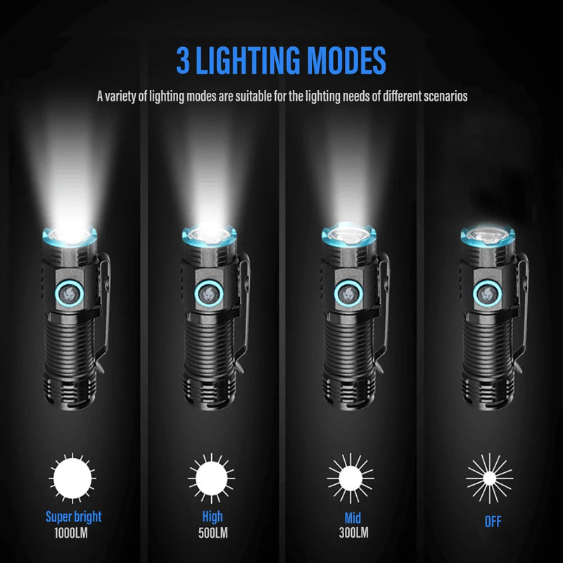 LED Taschenlampe LumiXPro S-359 | Mini XHP50 | Magnetisch & Wiederaufladbar | 1000 Lumen | USB & Clip-Funktion