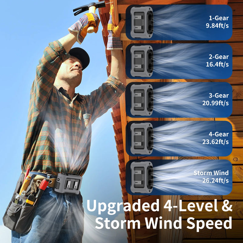 VENTREO StormClip Tragbarer Outdoor-Gürtelventilator 2025 | 5-Stufen Turbo-Wind | 360° Drehclip | Powerbank & LED-Licht