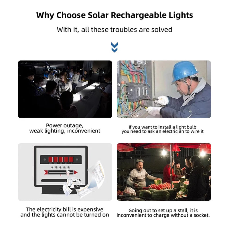 Solanite Solar LED Hängelampe | 6–12 Std. Licht | Wiederaufladbar & IP65 Wasserdicht | Für Camping, Garten & Notfälle