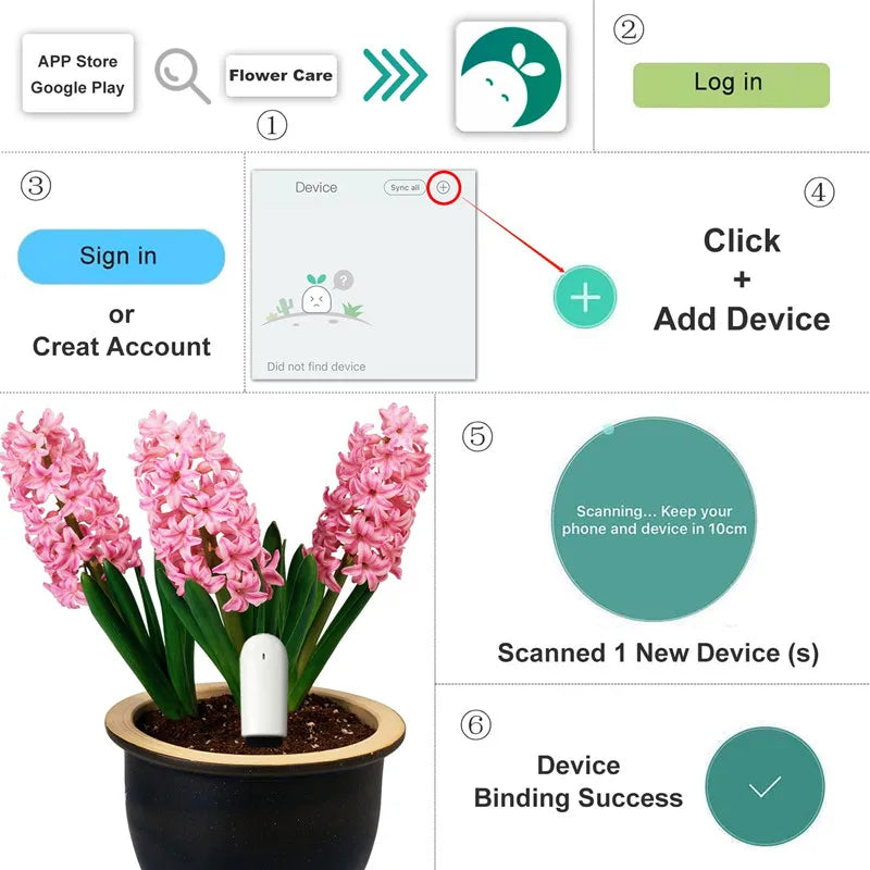 GrowSense – Das smarte Gewissen deiner Pflanzen!