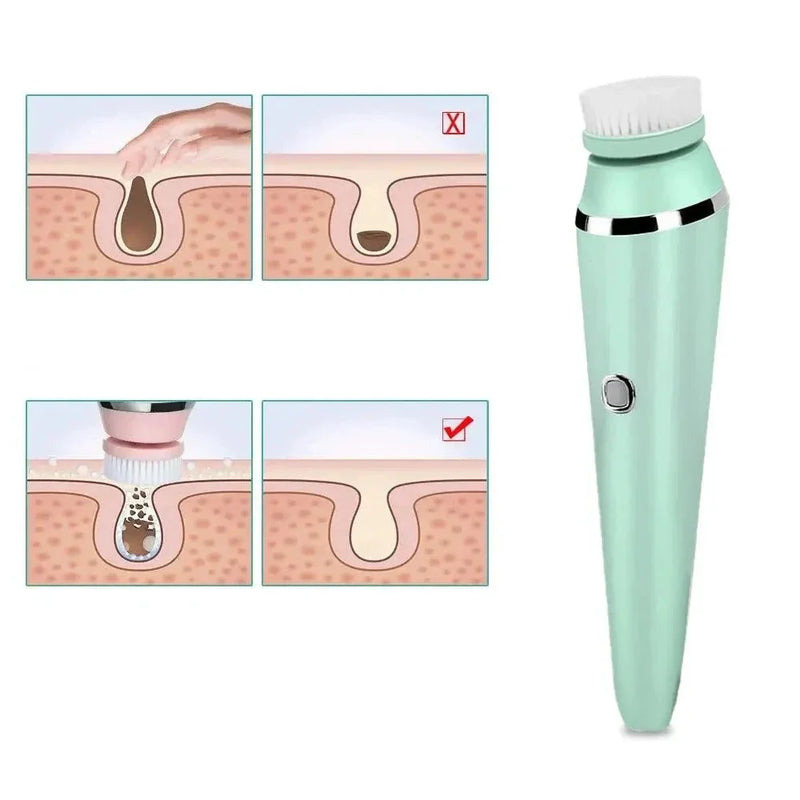 PureVibe 4-in-1 Gesichtsreinigungsbürste | Sonic-Technologie & Massage | Wasserdicht IPX6 | Wiederaufladbar & inkl. 4 Bürstenaufsätzen