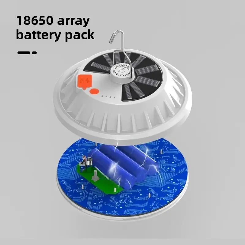 Skyvalo Solar UFO-Campinglampe | Mit Fernbedienung | Wiederaufladbar & Tragbar | Für Outdoor, Notfall & Nachtmärkte