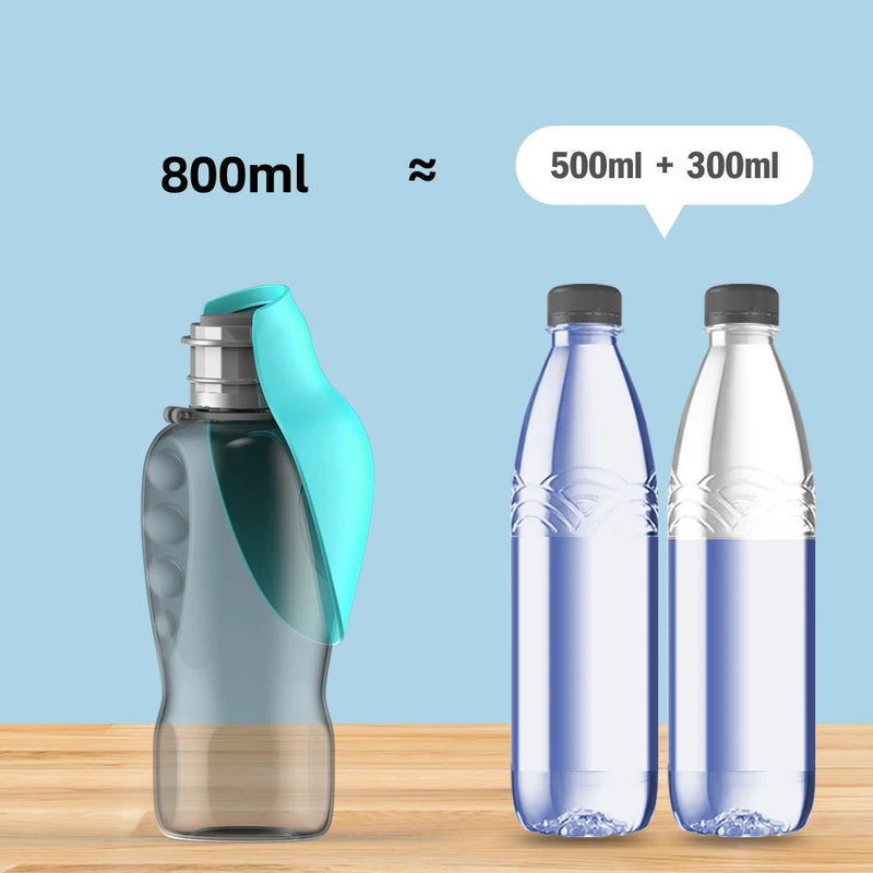 PawHydro Hunde-Wasserflasche 800 ml | Tragbar & Auslaufsicher | Trinkflasche für Unterwegs